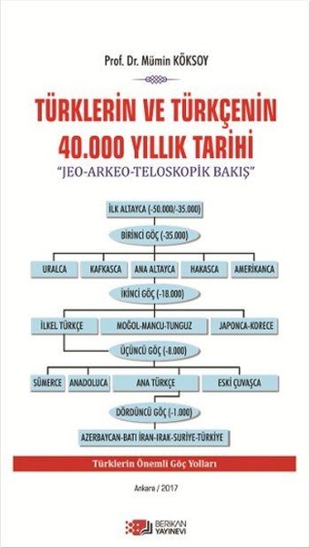 Türklerin ve Türkçenin 40.000 Yıllık Tarihi - Mümin Köksoy